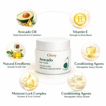 𝗚𝗹𝗼𝘀𝘆 𝗔𝘃𝗮𝗰𝗮𝗱𝗼 𝗛𝗮𝗶𝗿 𝗠𝗮𝘀𝗸